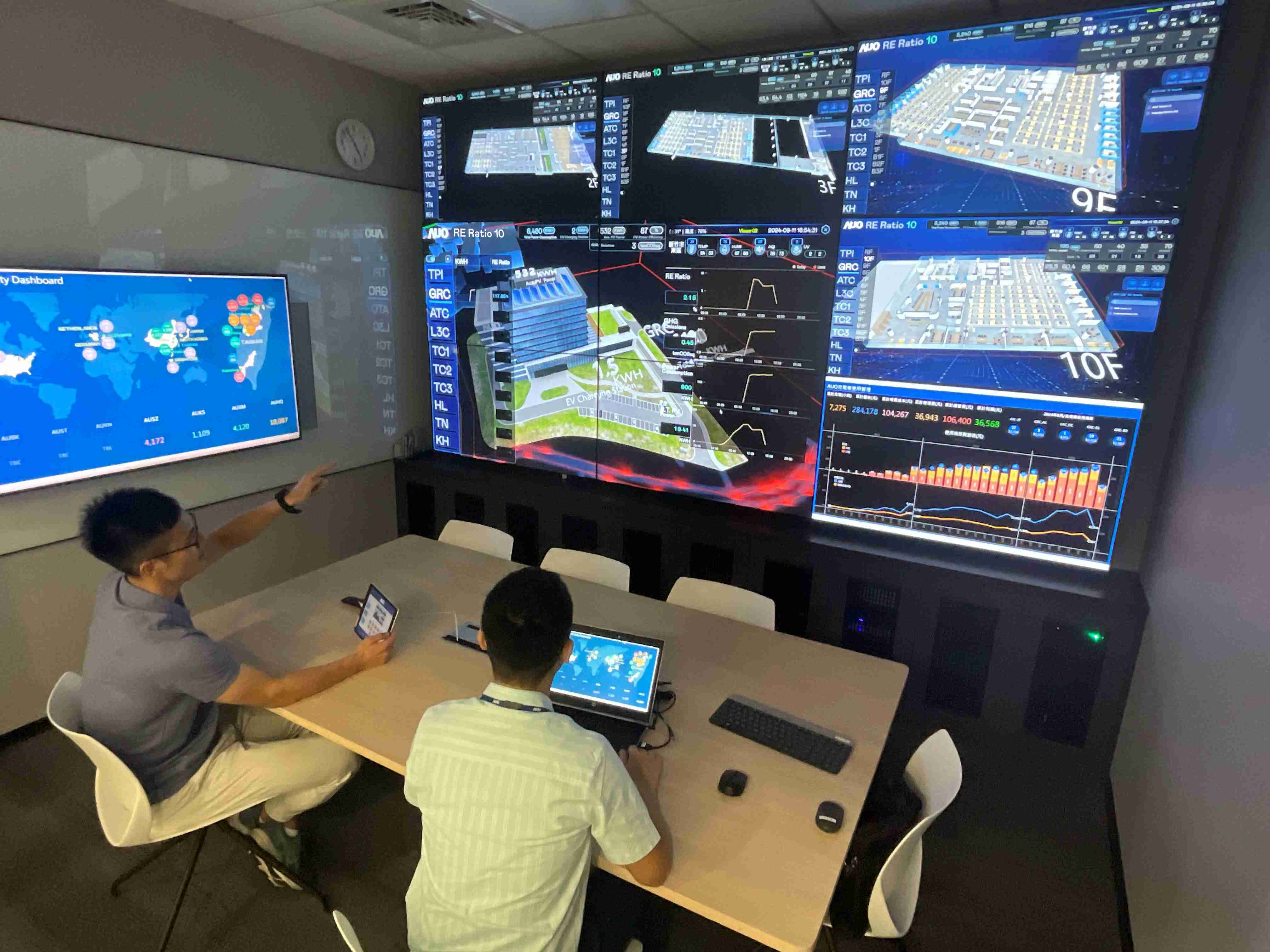 万利透过子公司万利宇沛之多任务智能楼宇系统，，实时监控空调、、、照明、、绿电的运作情形，，，，提升用电管理效能，，进行用电优化与耗能设备汰换等节能减碳措施